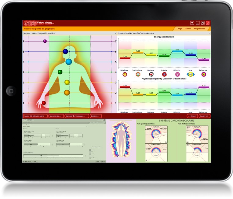 Caméra GDV Professeur KOROTKOV - Thérapie Quantique Bilan Physique - Energétique - Emotionnel – Mental